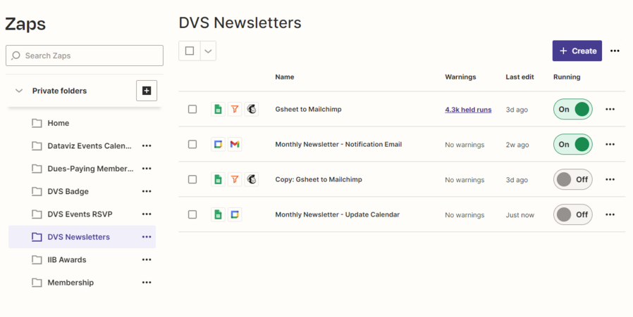 Zapier - Update Monthly Newsletter in Calendar.png